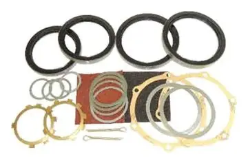 Wheel Suraksha Kit (Front/Rear)